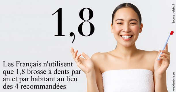 https://dr-francois-vergez.chirurgiens-dentistes.fr/Français brosses