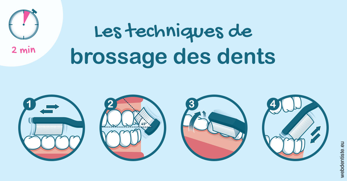 https://dr-francois-vergez.chirurgiens-dentistes.fr/Les techniques de brossage des dents 1