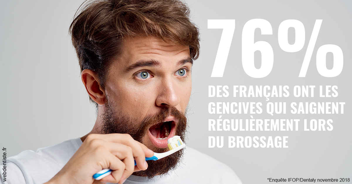 https://dr-francois-vergez.chirurgiens-dentistes.fr/76% des Français 2