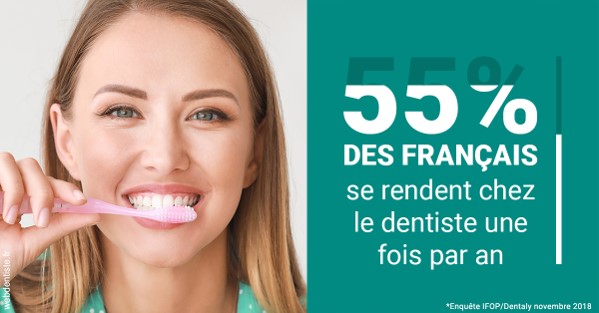 https://dr-francois-vergez.chirurgiens-dentistes.fr/55 % des Français 2