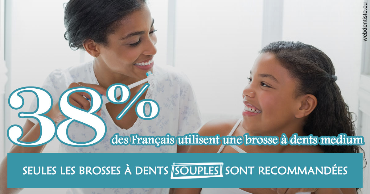 https://dr-francois-vergez.chirurgiens-dentistes.fr/Brosse à dents medium 2