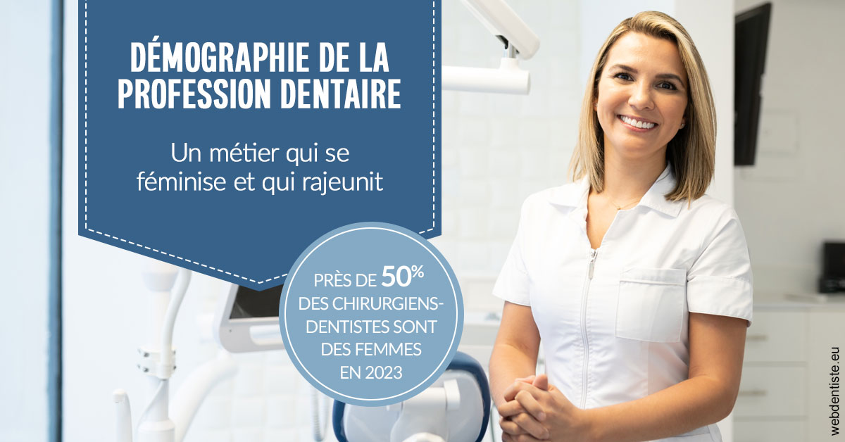 https://dr-francois-vergez.chirurgiens-dentistes.fr/Démographie de la profession dentaire 1