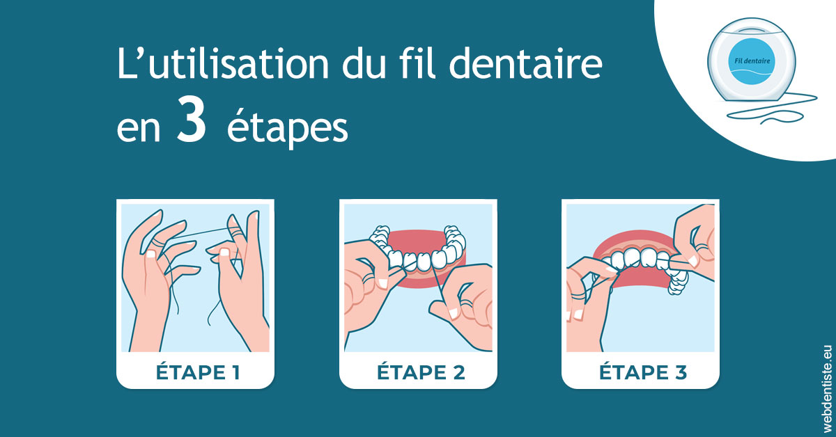 https://dr-francois-vergez.chirurgiens-dentistes.fr/Fil dentaire 1