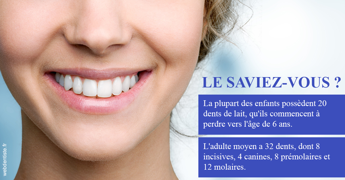 https://dr-francois-vergez.chirurgiens-dentistes.fr/Dents de lait 1
