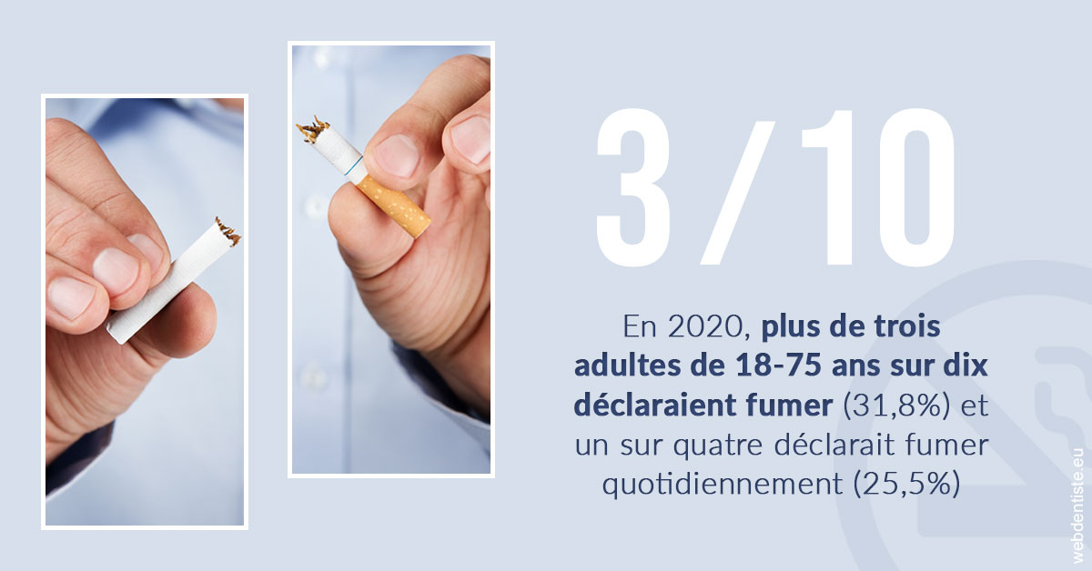 https://dr-francois-vergez.chirurgiens-dentistes.fr/Le tabac en chiffres